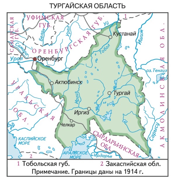 Развитие сельского хозяйства в Тургайской области в конце ХIХ – начале ХХ столетия