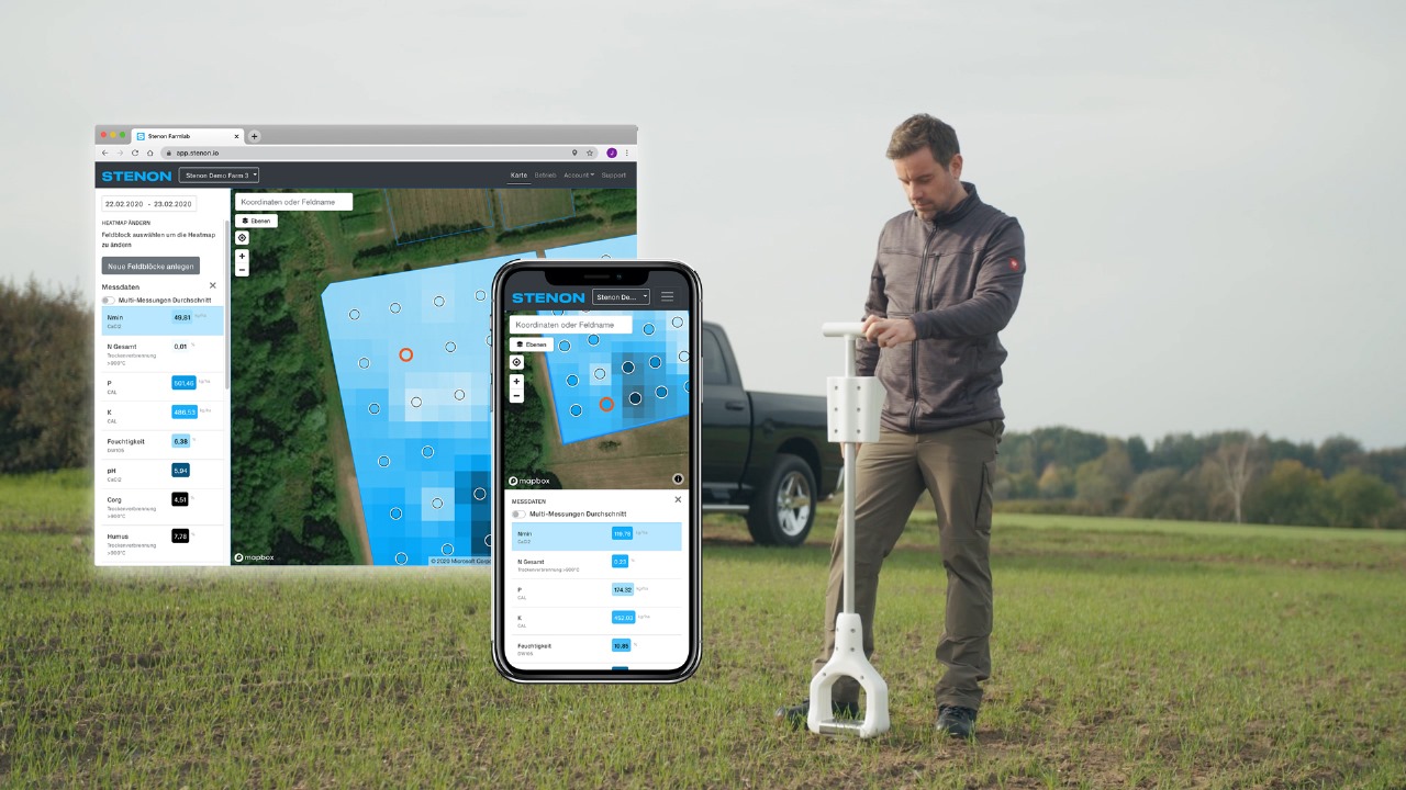Real-time agrochemical analysis: new horizons for successful agriculture